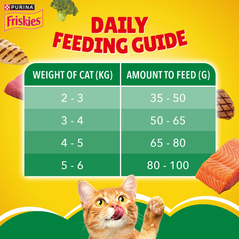 Friskies wet cat food serving size deals